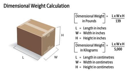 ups maximum size and weight.